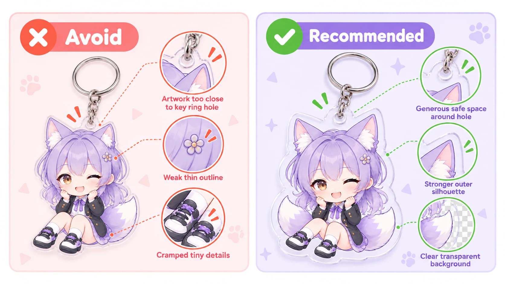 Acrylic keychain file preparation guide showing avoid and recommended examples